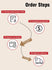 files/OrderSteps__1_5995ce0a-42ec-4fdc-a569-6f6b463cc6f6.webp