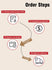 files/OrderSteps__1_8d39b34f-5a45-45e2-8961-fe4f42e012ec.webp